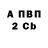 COCAIN Fish Scale Vladislav Revenko